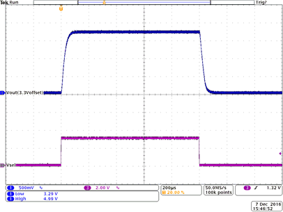 TPS62136 TPS621361 Cff=18pF_Vsel-Vout change_3.3 to 5V_Vin=12_Iout=0.250A-Resistive load 15ohm_PWM.gif